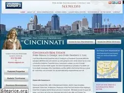 Sites similar to cincinnaticitywide.com