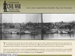 Sites similar to cincinnaticwrt.org