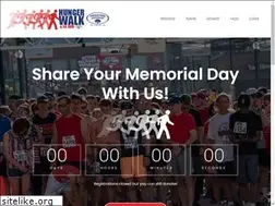 Sites similar to cincinnatihungerwalk.org