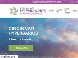 Sites similar to cincinnatihyperbarics.com