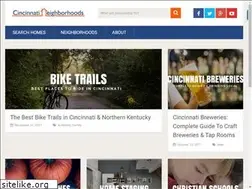 Sites similar to cincinnatineighborhoods.com