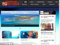 Sites similar to cincinnatiscuba.com