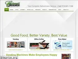 Sites similar to cincinnativending.com