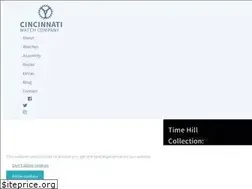 Sites similar to cincinnatiwatch.com