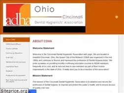Sites similar to cincydha.net