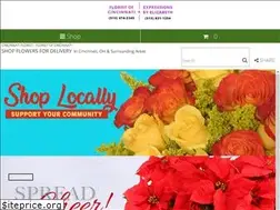 Sites similar to cincyflorist.com