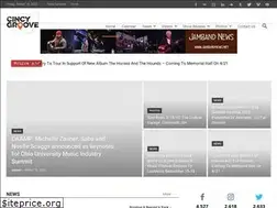 Sites similar to cincygroove.com