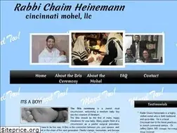 Sites similar to cincymohel.com