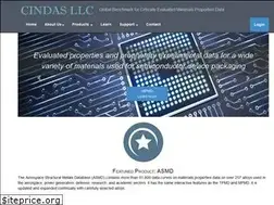 Sites similar to cindasdata.com