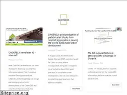 Sites similar to cinderela.eu