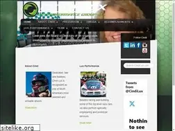 Sites similar to cindilux.com
