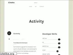 Sites similar to cindro.com