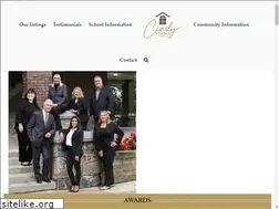 Sites similar to cindyeckols.com