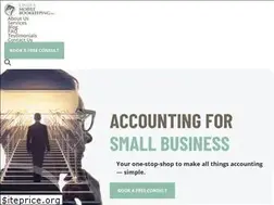 Sites similar to cindynoelk.com