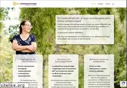 Sites similar to cindyrivard.com