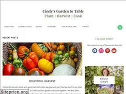 Sites similar to cindysgardentotable.com