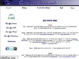Sites similar to cine-directors.net