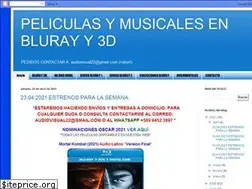 Sites similar to cinebluray.blogspot.com
