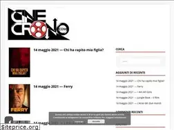 Sites similar to cinecrono.com
