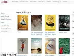 Sites similar to cinedu.com