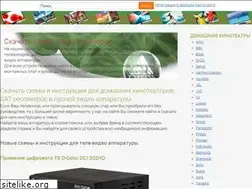 Sites similar to cinema-video.ru