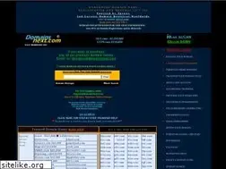 Sites similar to cinemametro.com
