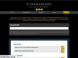 Sites similar to cinemascore.com