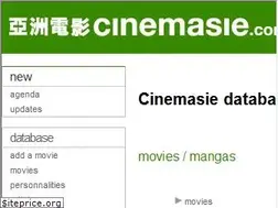 Sites similar to cinemasie.com