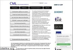 Sites similar to cinematography.net