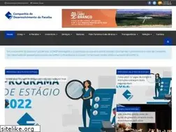 Sites similar to cinep.pb.gov.br