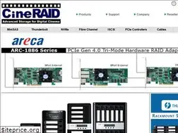 Sites similar to cineraid.com