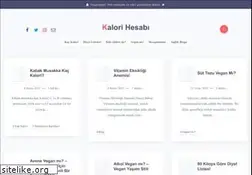 Sites similar to cineshoot.blogspot.com