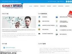 Sites similar to cinet.co.in
