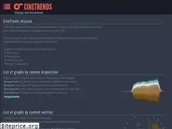 Sites similar to cinetrends.ch