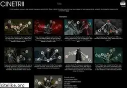 Sites similar to cinetrii.com