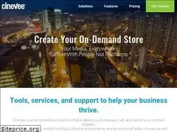 Sites similar to cinevee.com