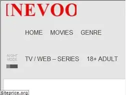 Sites similar to cinevood.host