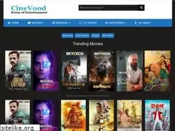 Sites similar to cinevood.vip