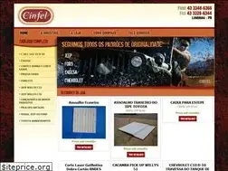 Sites similar to cinfel.com.br