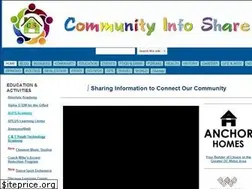 Sites similar to cinfoshare.org