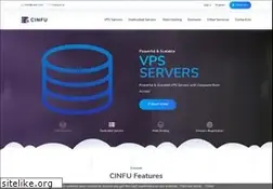 Sites similar to cinfu.com