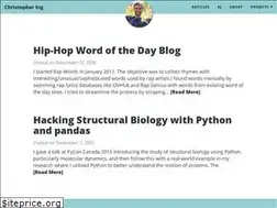 Sites similar to cing.net