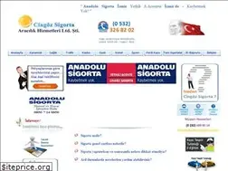 Sites similar to cingozsigorta.com.tr