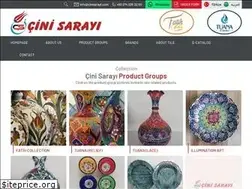 Sites similar to cinisarayi.com