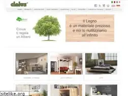 Sites similar to cinius.com
