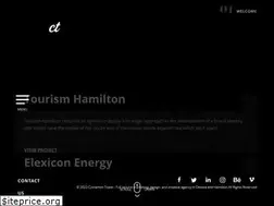 Sites similar to cinnamontoast.ca