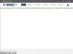 Sites similar to cinnects.com