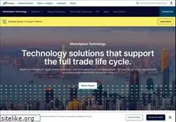 Sites similar to cinnober.com