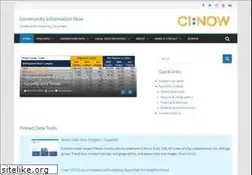 Sites similar to cinow.info