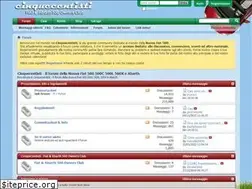 Sites similar to cinquecentisti.com